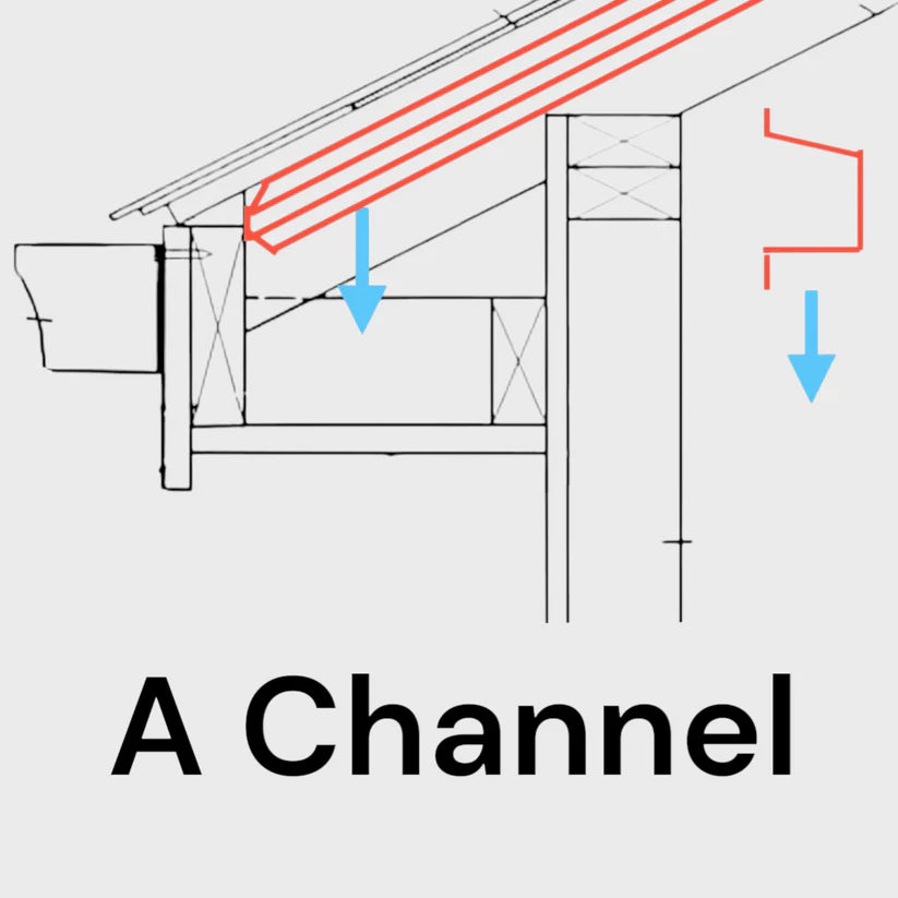 InvisiLights Channel